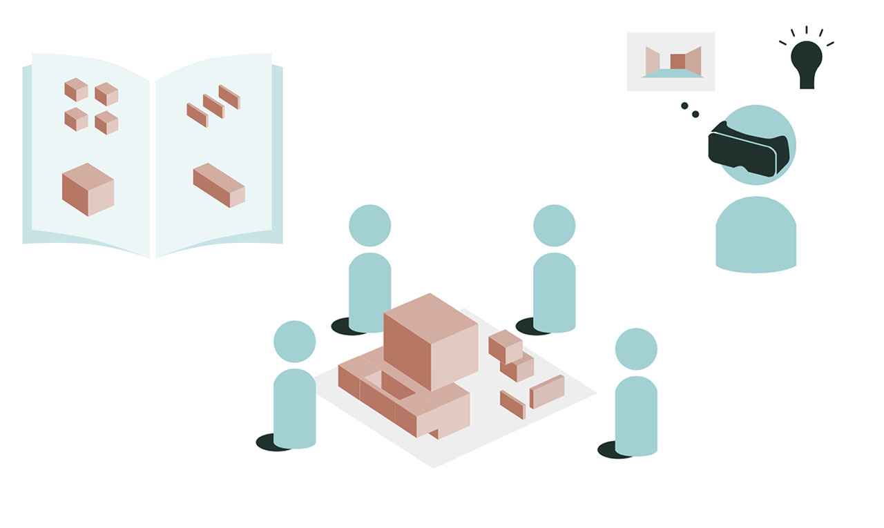 Proces met de gebruikers